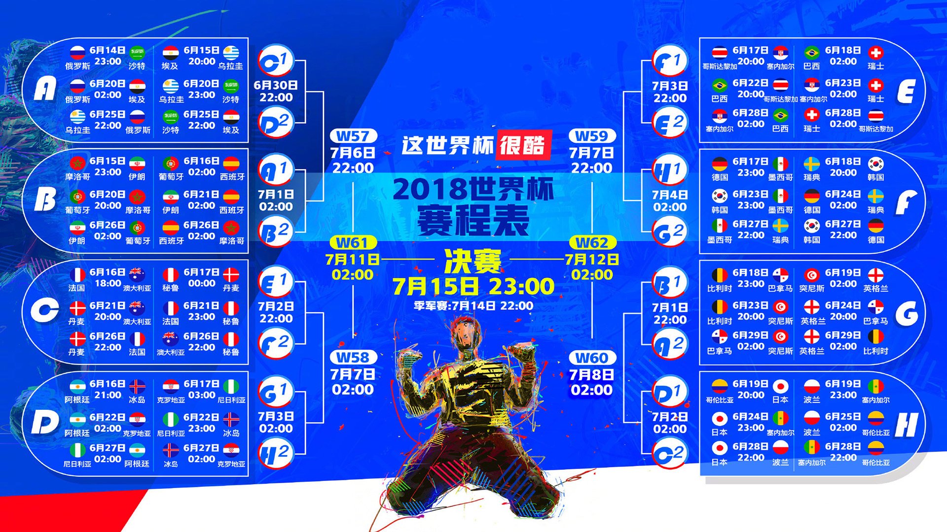（多角度构思）